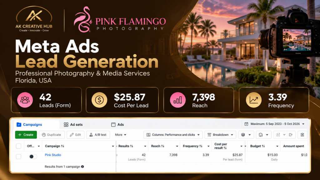 Pink Flamingo Photography Meta Ads lead generation case study in Florida